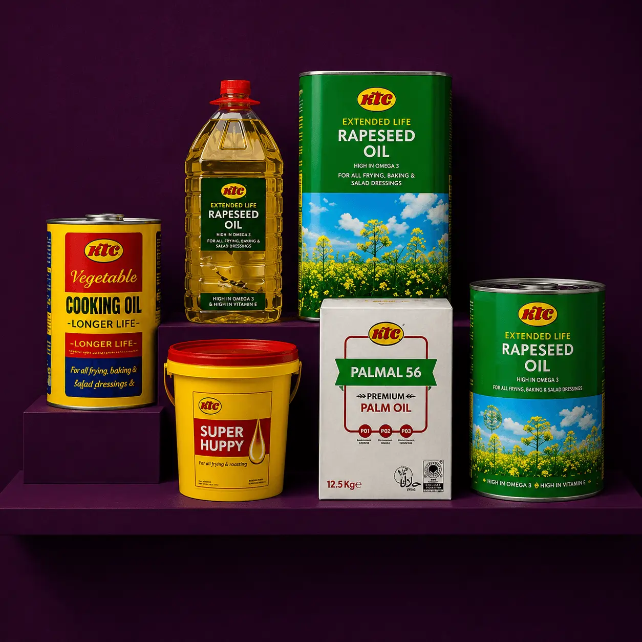 KTC Oil